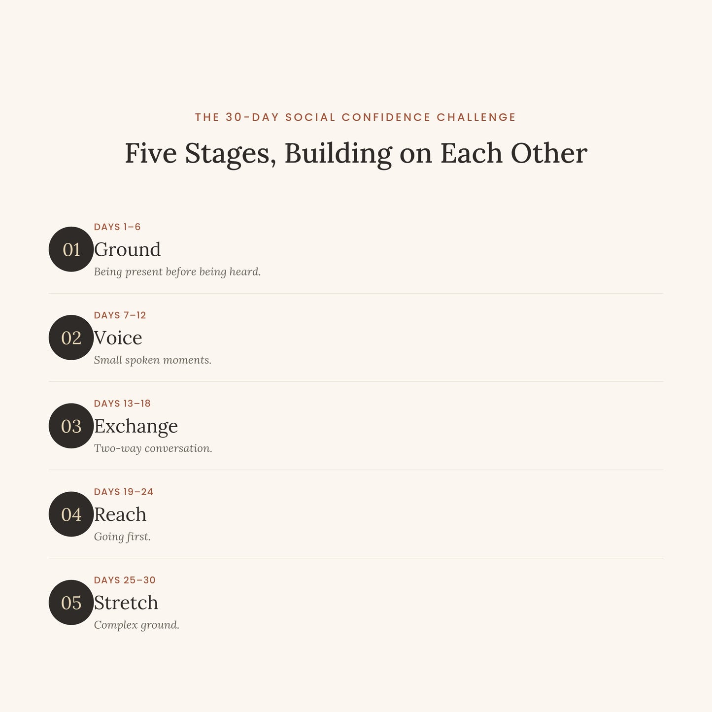 30 Day Social Confidence Challenge