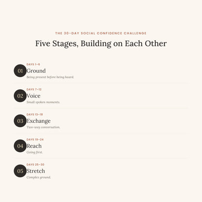 30 Day Social Confidence Challenge
