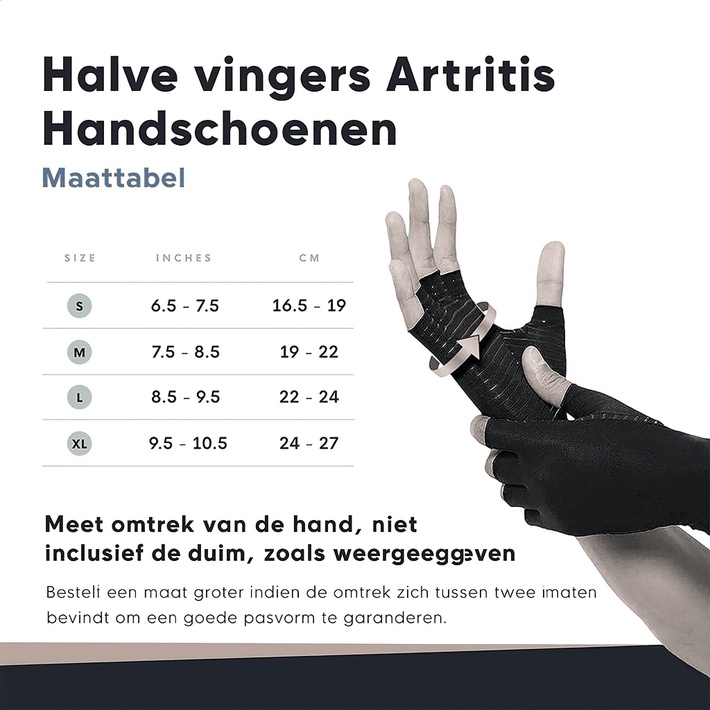 SmartRelief™ Pro - Verlicht handpijn onmiddellijk